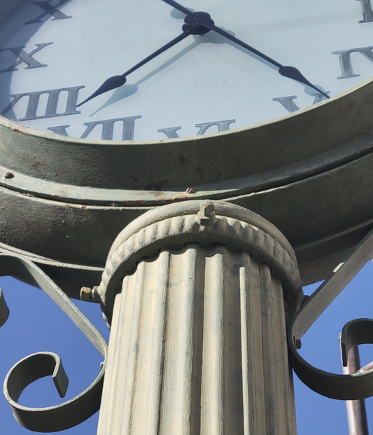 Partial image of a clock for blog post, It's About Time